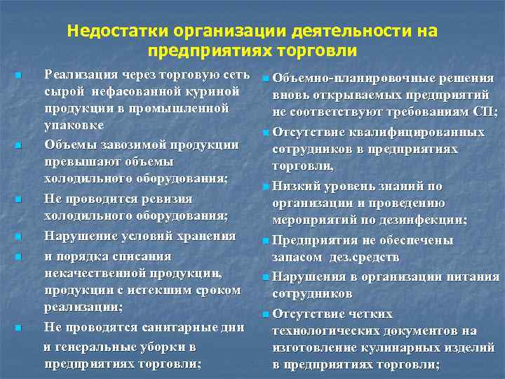 Недостатки организации деятельности на предприятиях торговли n n n Реализация через торговую сеть сырой