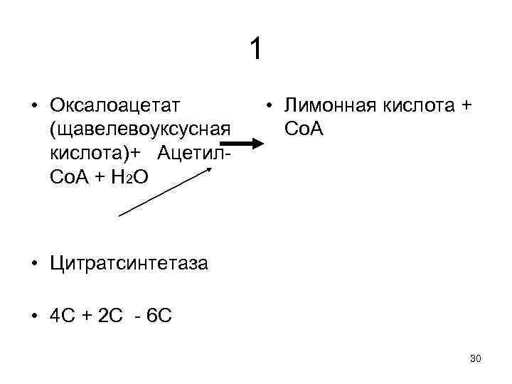 Оксалоацетат