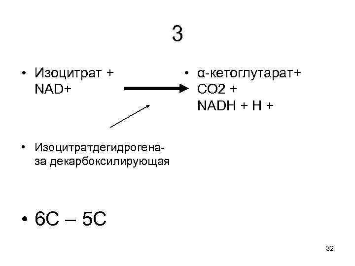 3 • Изоцитрат + NAD+ • α-кетоглутарат+ CO 2 + NADH + • Изоцитратдегидрогеназа