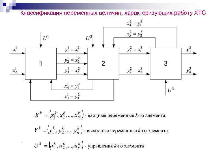 Классификация переменных величин, характеризующих работу ХТС . 
