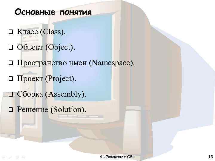 Основные понятия q Класс (Class). q Объект (Object). q Пространство имен (Namespace). q Проект