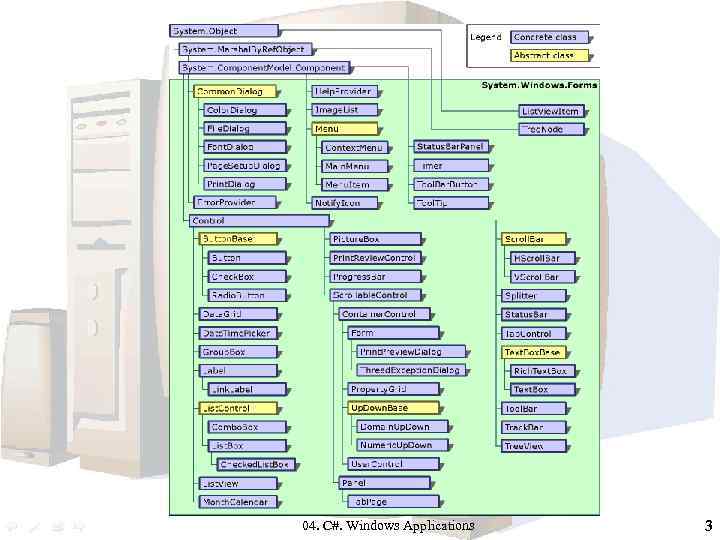 04. C#. Windows Applications 3 