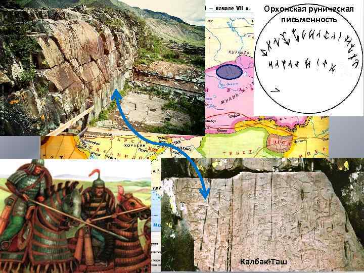 Орхонская руническая письменность Калбак-Таш 