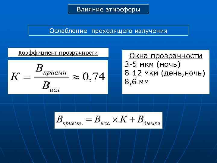 Влияние атмосферы Ослабление проходящего излучения Коэффициент прозрачности Окна прозрачности 3 -5 мкм (ночь) 8