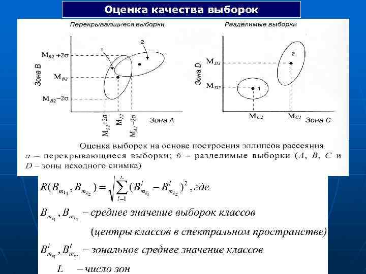 Оценка качества выборок 