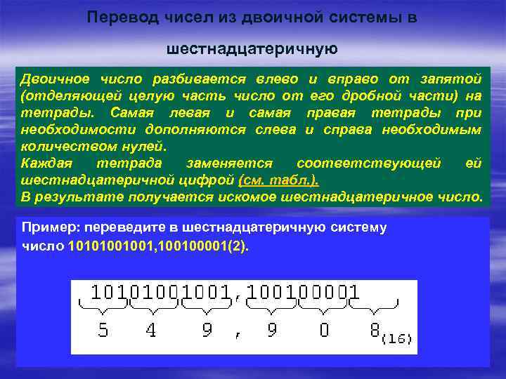 Перевод чисел из двоичной системы в шестнадцатеричную Двоичное число разбивается влево и вправо от