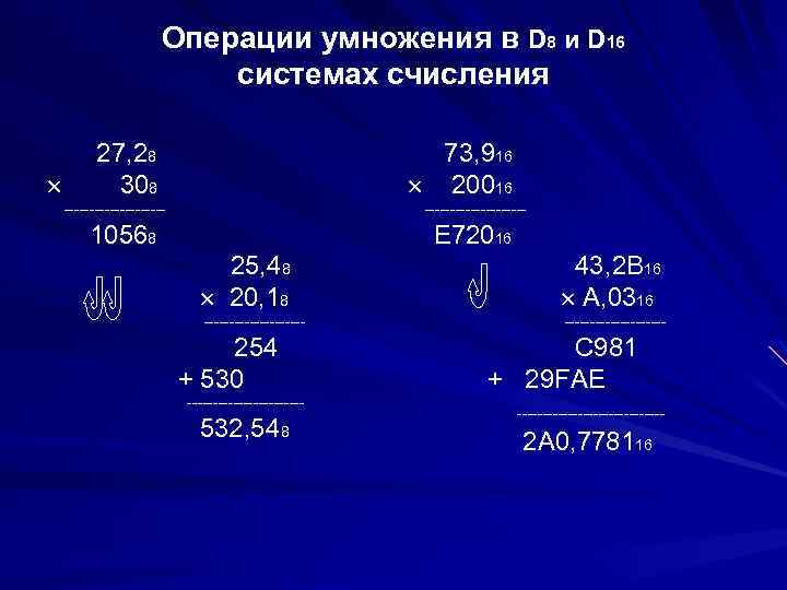 Операции умножения в D 8 и D 16 системах счисления 27, 28 308 73,