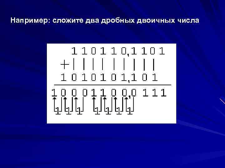 Например: сложите два дробных двоичных числа 