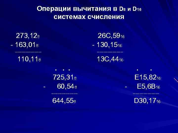 Операции вычитания в D 8 и D 16 системах счисления 273, 128 - 163,