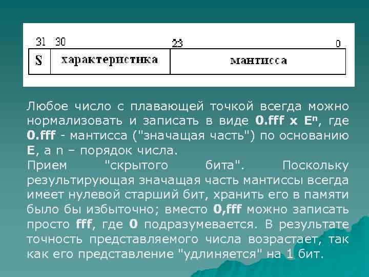 Любое число с плавающей точкой всегда можно нормализовать и записать в виде 0. fff