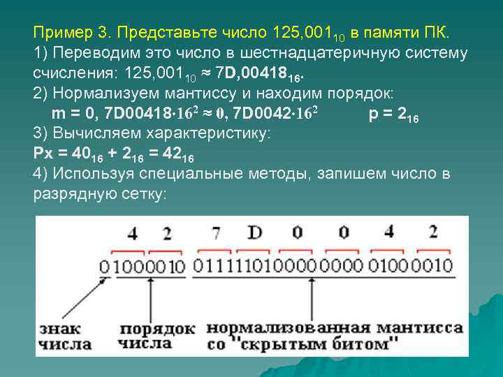 Пример 3. Представьте число 125, 00110 в памяти ПК. 1) Переводим это число в