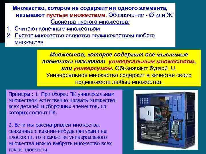 Множество, которое не содержит ни одного элемента, называют пустым множеством. Обозначение - или Ж.