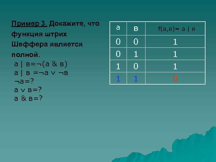 Пример 3. Докажите, что функция штрих Шеффера является полной. а | в=¬(а & в)