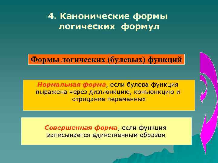 4. Канонические формы логических формул Формы логических (булевых) функций Нормальная форма, если булева функция