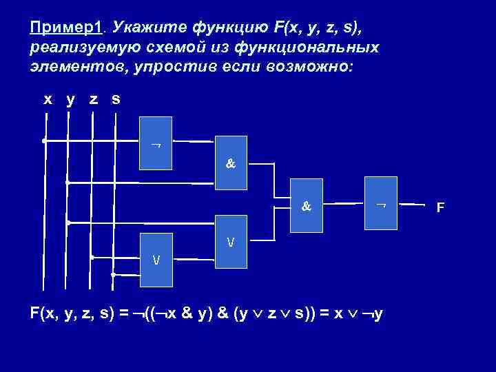 Реализовать функцию c. Сложность схемы из функциональных элементов. Функциональные элементы. Схема из функциональных элементов реализует функцию. Схема из функциональных элементов для булевых функций.