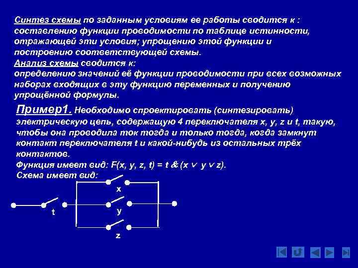 Синтез схемы по заданным условиям ее работы сводится к : составлению функции проводимости по