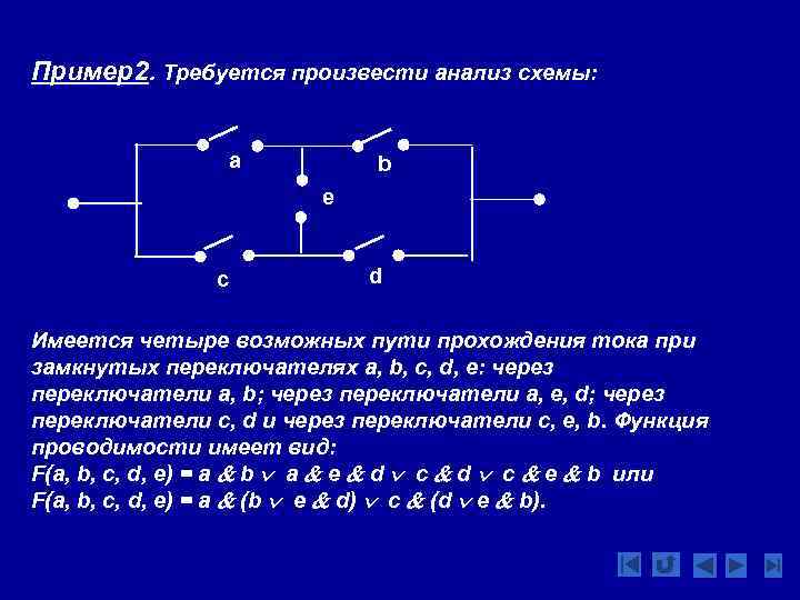 Пример2. Требуется произвести анализ схемы: a b e c d Имеется четыре возможных пути