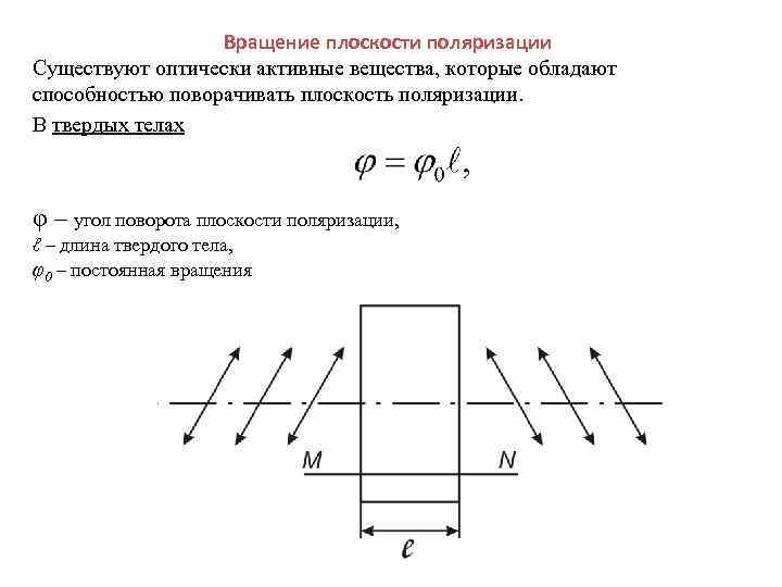 Описать простейшую схему для измерения угла поворота плоскости поляризации