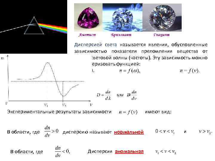 Дисперсией называется зависимость показателя преломления