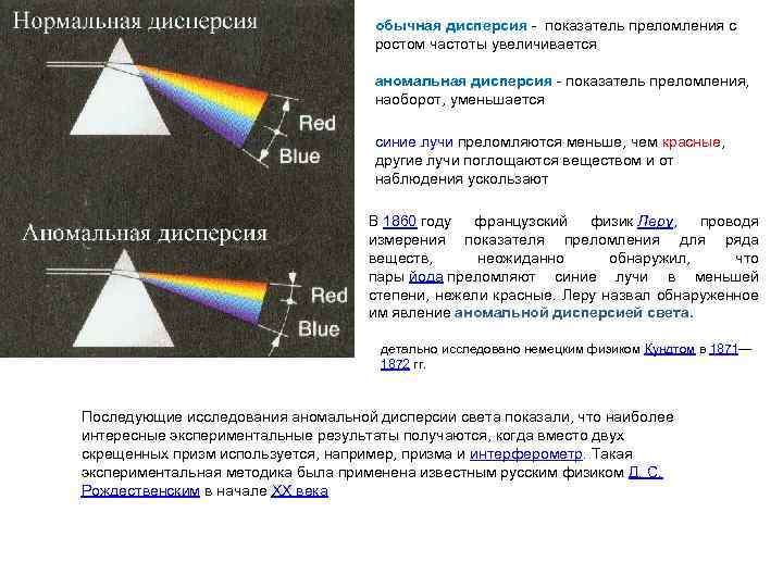 Тест дисперсия света 9 класс