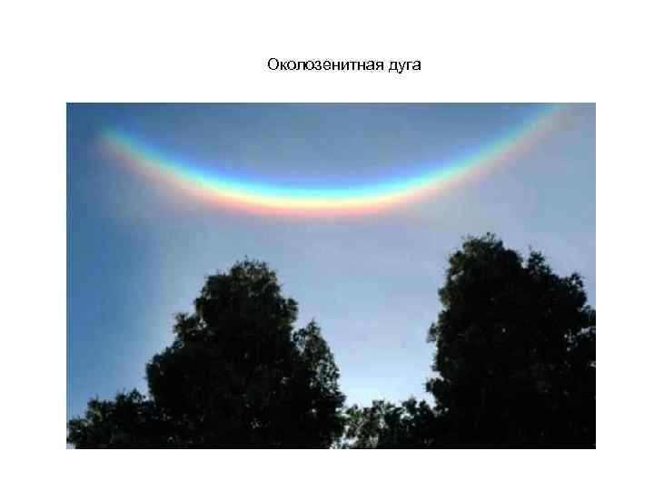 Околозенитная дуга 