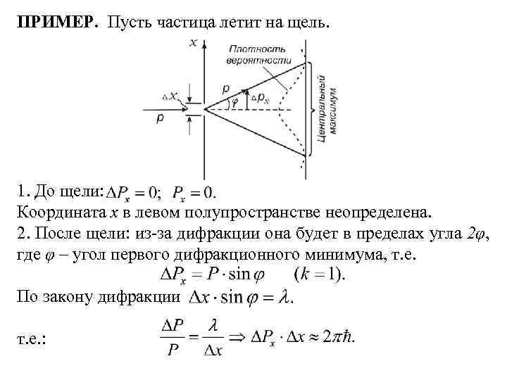 ПРИМЕР. Пусть частица летит на щель. 1. До щели: Координата х в левом полупространстве