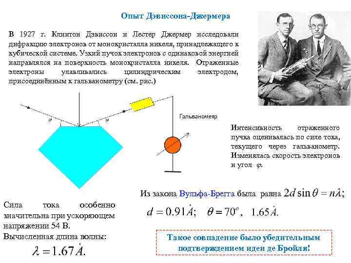 Опыт дж франка и г герца схема опыта пояснения выводы из опыта