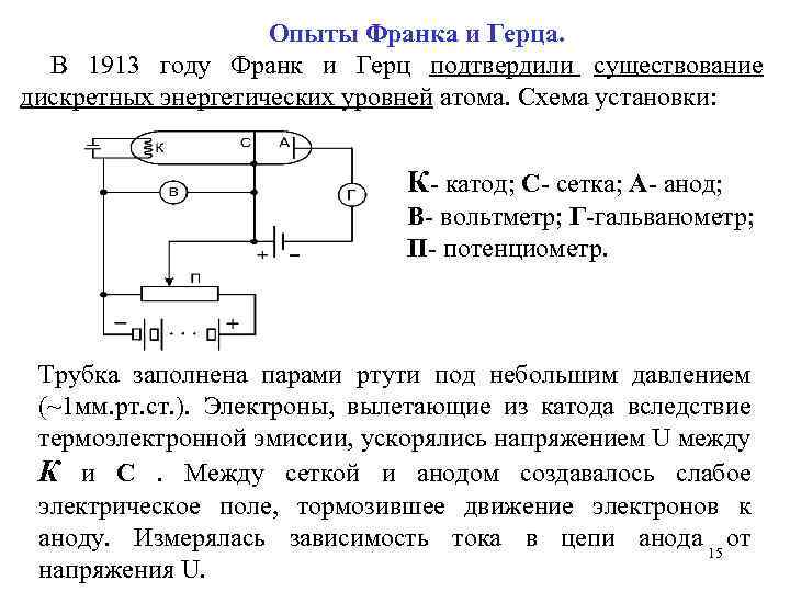Опыт дж франка и г герца схема опыта пояснения выводы из опыта
