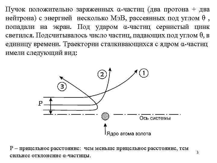 Пучок положительно заряженных α-частиц (два протона + два нейтрона) с энергией несколько Мэ. В,