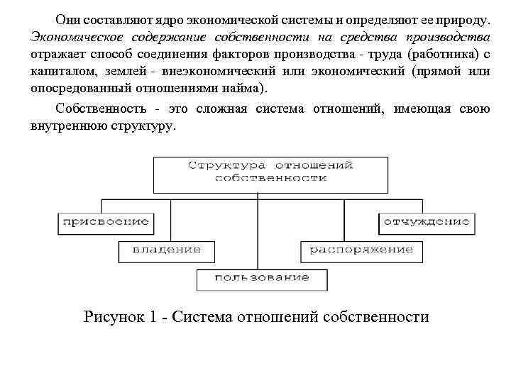 Они составляют ядро экономической системы и определяют ее природу. Экономическое содержание собственности на средства