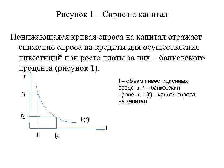 Рисунок 1 – Спрос на капитал Понижающаяся кривая спроса на капитал отражает снижение спроса