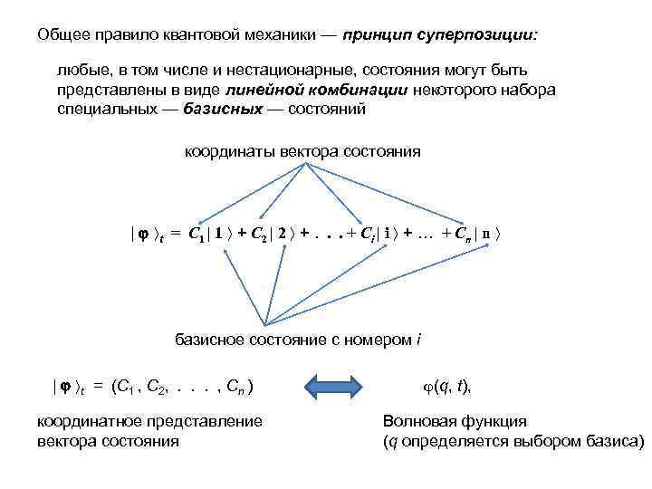 Общее правило квантовой механики — принцип суперпозиции: любые, в том числе и нестационарные, состояния