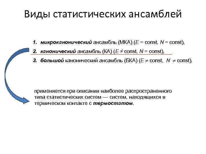 Статистическая сумма. Статический ансамбль. Виды статистических ансамблей. Статистический ансамбль примеры. Статистический ансамбль физика.