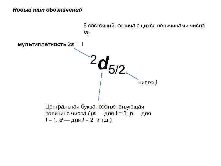 Новый тип обозначений 6 состояний, отличающихся величинами числа mj мультиплетность 2 s + 1