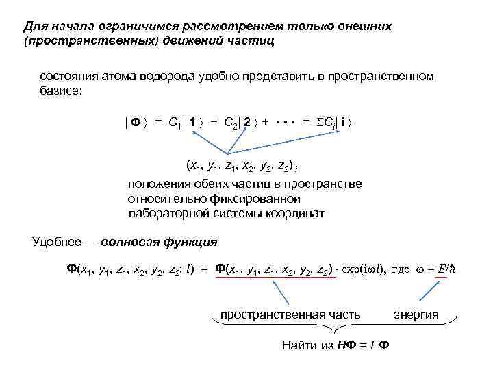 Для начала ограничимся рассмотрением только внешних (пространственных) движений частиц состояния атома водорода удобно представить