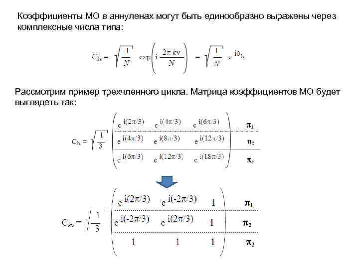 Коэффициенты МО в аннуленах могут быть единообразно выражены через комплексные числа типа: Рассмотрим пример