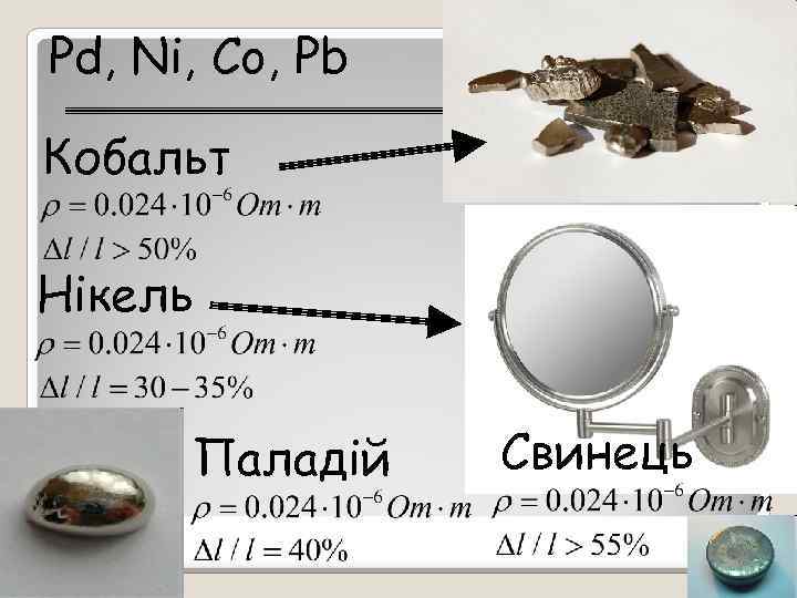 Pd, Ni, Co, Pb Кобальт Нікель Паладій Свинець 