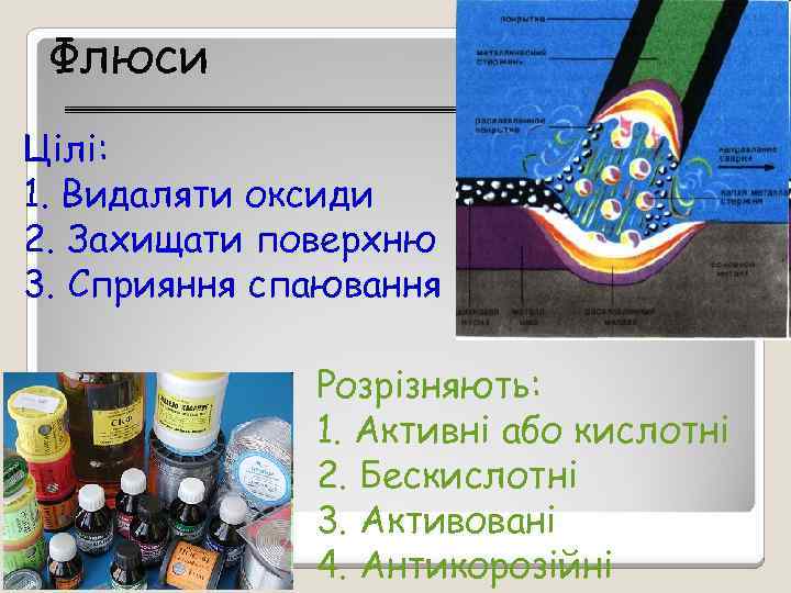 Флюси Цілі: 1. Видаляти оксиди 2. Захищати поверхню 3. Сприяння спаювання Розрізняють: 1. Активні