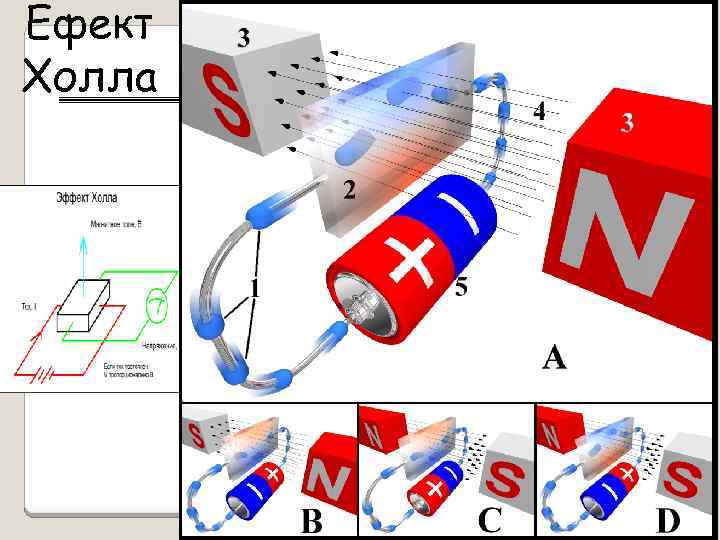 Ефект Холла 