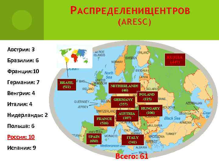 Р АСПРЕДЕЛЕНИЕЦЕНТРОВ ( ARESC ) Австрия: 3 RUSSIA (447) Бразилия: 6 Франция: 10 Германия: