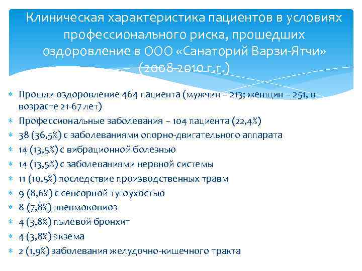 Клиническая характеристика пациентов в условиях профессионального риска, прошедших оздоровление в ООО «Санаторий Варзи-Ятчи» (2008