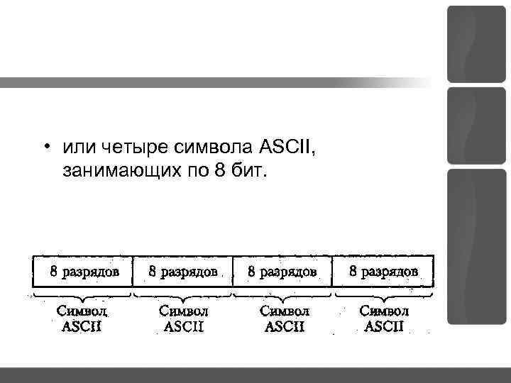  • или четыре символа ASCII, занимающих по 8 бит. 