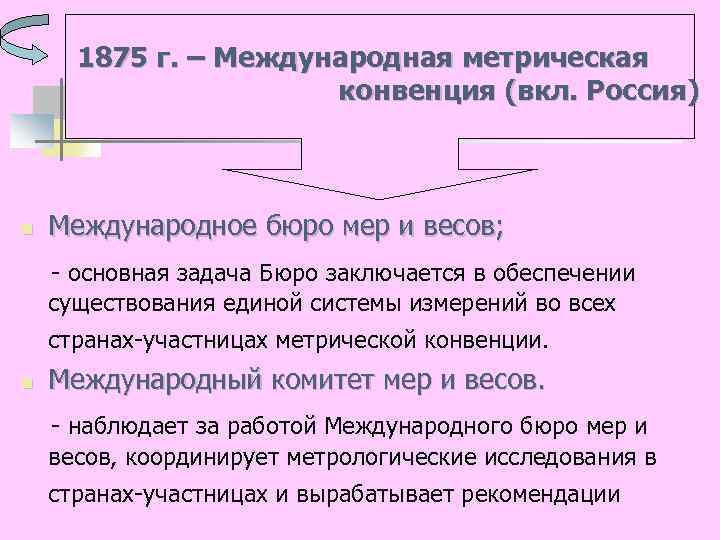 1875 г. – Международная метрическая конвенция (вкл. Россия) n Международное бюро мер и весов;