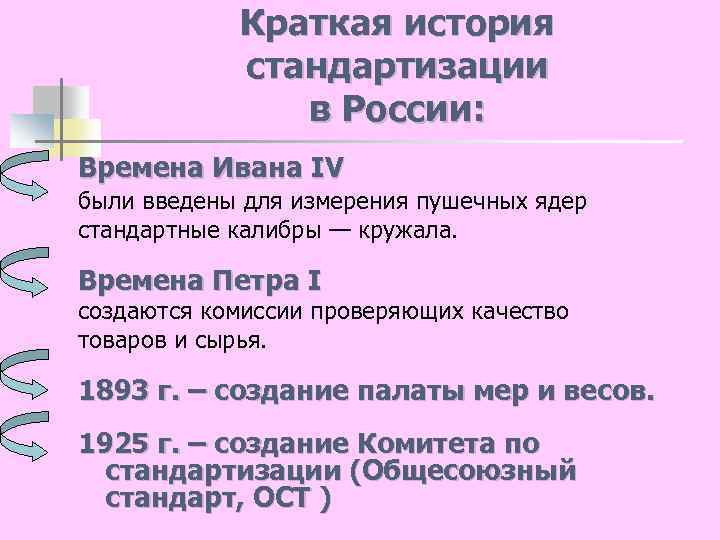 Доклад по теме Краткая история сертификации