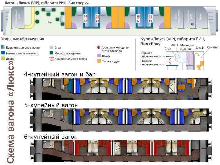 Схема вагона люкс
