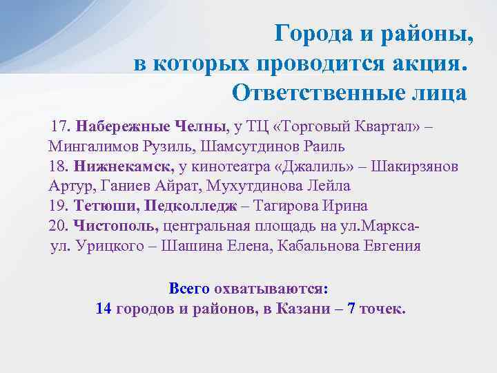 Города и районы, в которых проводится акция. Ответственные лица 17. Набережные Челны, у ТЦ