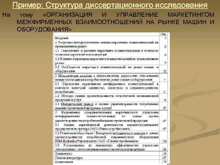 На Пример: Структура диссертационного исследования тему «ОРГАНИЗАЦИЯ И УПРАВЛЕНИЕ МАРКЕТИНГОМ МЕЖФИРМЕННЫХ ВЗАИМООТНОШЕНИЙ НА РЫНКЕ