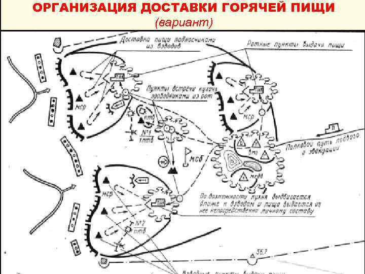 ОРГАНИЗАЦИЯ ДОСТАВКИ ГОРЯЧЕЙ ПИЩИ (вариант) 