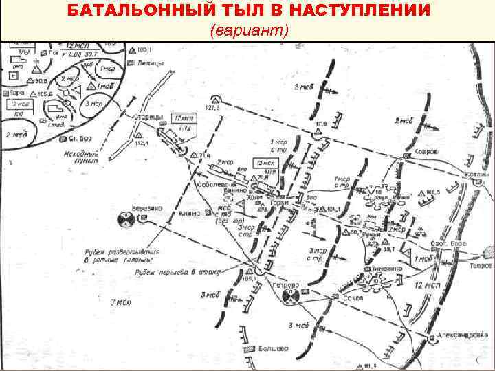 БАТАЛЬОННЫЙ ТЫЛ В НАСТУПЛЕНИИ (вариант) 