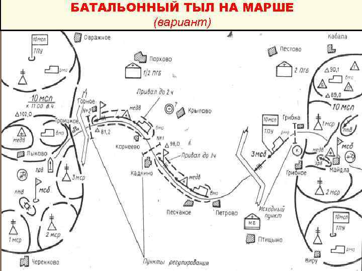БАТАЛЬОННЫЙ ТЫЛ НА МАРШЕ (вариант) 